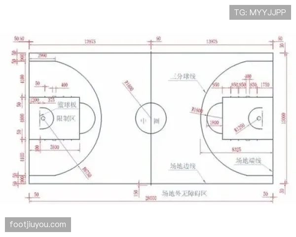 全面剖析篮球比赛中回场规则差异的形成原因与具体判罚细节