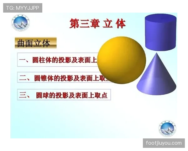 关于“圆柱体原则”的全面解析及NBA规则应用示例