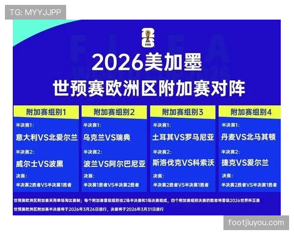 2026世界杯官方出线判定详解