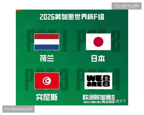 2026世界杯荷兰队专题：赛程、阵容、出线与争冠前景全解析